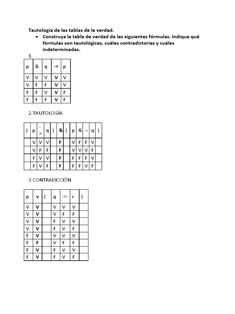 Tautología de Las Tablas de La Verdad PDF