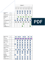 Jadwal Perawatan Berkala