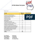 Point System