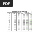 Minimum Thread Engagement Bolt Failure Chart Metric | PDF | Screw ...