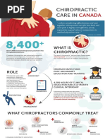 Chiropractic Infographic