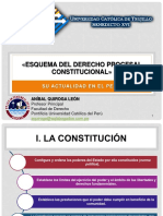 00001 AQL-PONENCIA ESQUEMA DEL DER PROC CONSTITUCIONAL Y SU ACTUALIDAD EN EL PERU UNI TRUJILLO BEN XVI OCT 2016.pptx