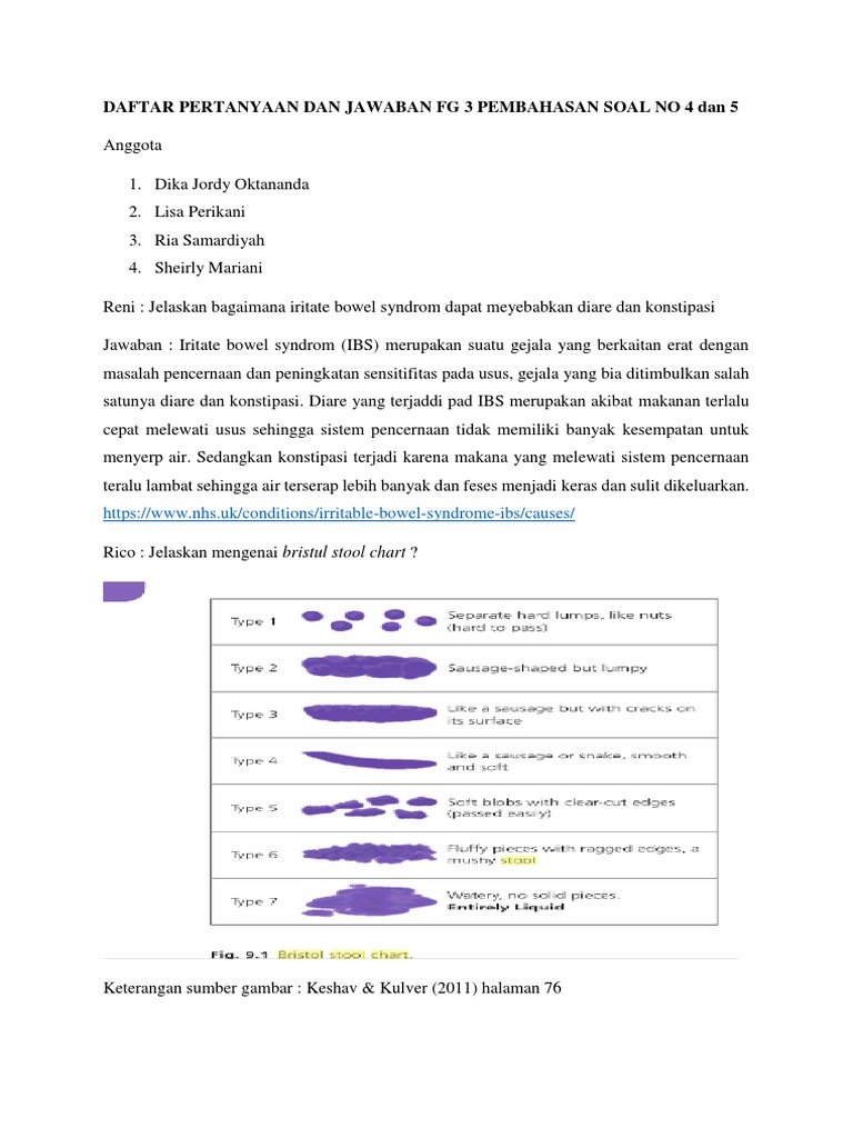 Pertanyaan Dan Jawaban Eliminasi Fekal