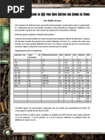 Convertendo fichas de d20 para reinos de ferro.pdf