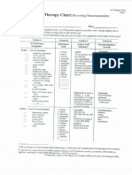 aminoacid therapy.pdf