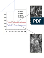 Imagem Caulim-DRX-MEV (3).pdf