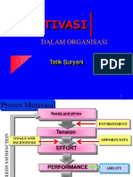 Motivasi: Dalam Organisasi