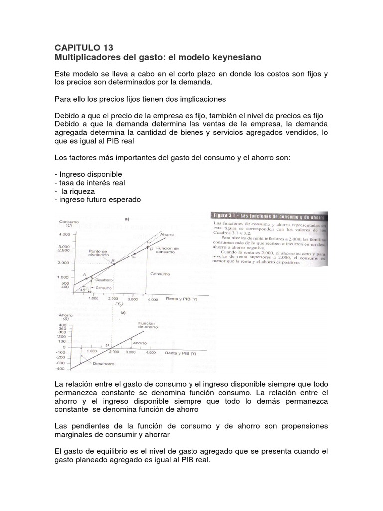 RESUMENCAPITULO 13 MULTIPLICADOR DEL GASTO Ahorro