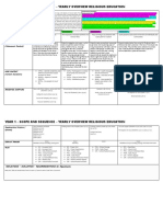 2017 Yr 1 Re Scope and Sequence