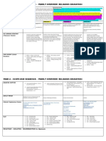 2017 Yr 4 Re Scope and Sequence