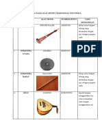 Alat Musik Tradisional