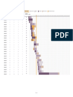 Planificador de Proyectos de Gantt