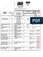 Códigos de ausencias docentes