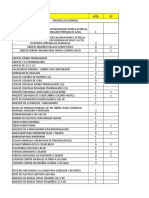 Listado de Utiles Ciclo Agosto 2017