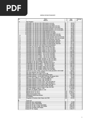 Harga Satuan Mdu 2011 | PDF