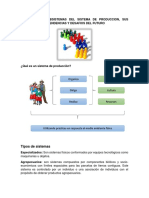 Elementos y Subsistemas Del Sistema de Produccion