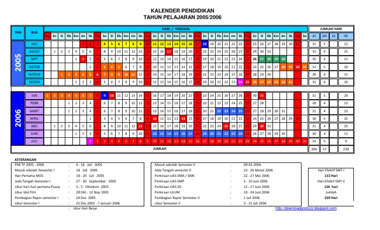 Kalender Pendidikan 2005-2006 | PDF