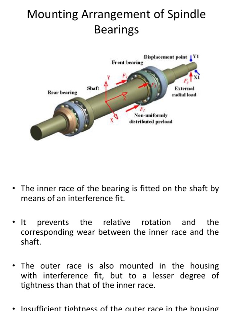 Spindle Bearing and Lubrication PDF Bearing (Mechanical) Lubricant