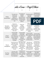 Chemistry Game Rubric