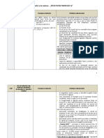 Anexa 1 - Definitiile Indicatorilor - NEETs AP.2 - Formare