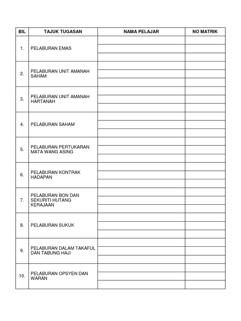 Jenis Pelaburan | PDF