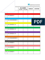 Maklumat Kelas Di Ajar 2018