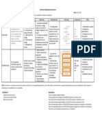 Cuadro Comparativo de Lenguajes Compilados e Interpretados