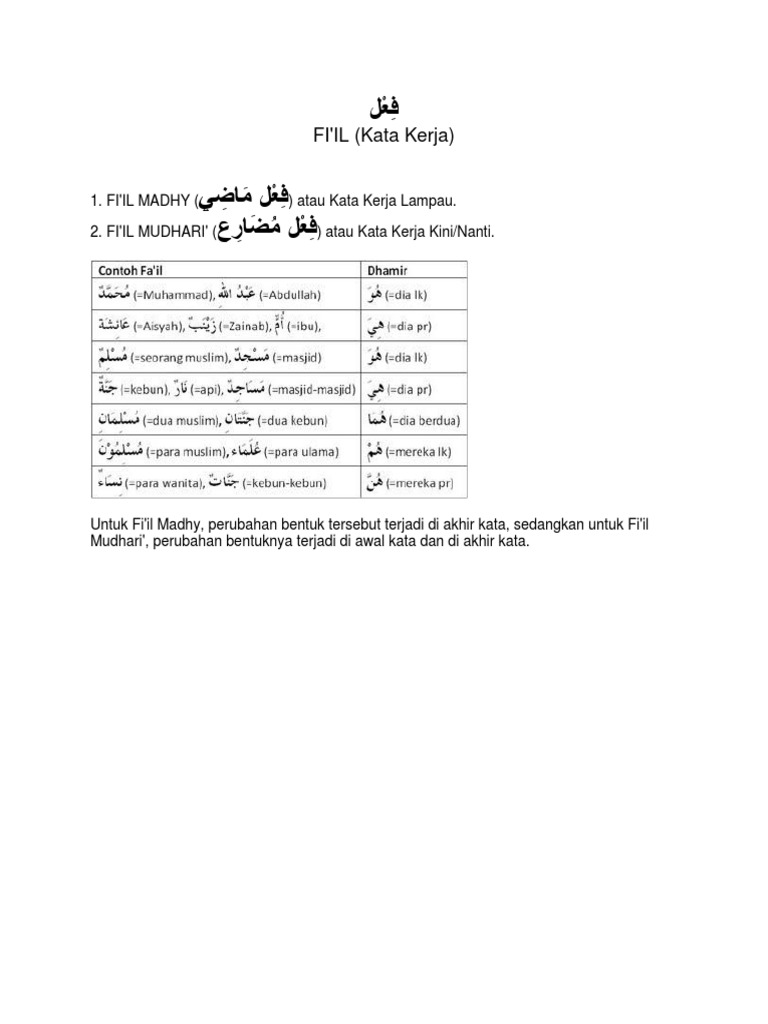 Fi Il Kata Kerja