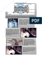 Fluid Power Pump Applications