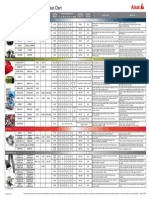 ASSAB Tool Steel Performance Comparison Chart PDF