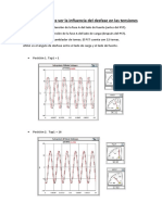 Simulaciones para Ver La Influencia Del Desfase en Las Tensiones