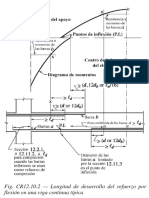 Corte de Varillas PDF