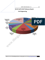 CE GATE-2018 Paper 11-FEB-2018 Morning Session