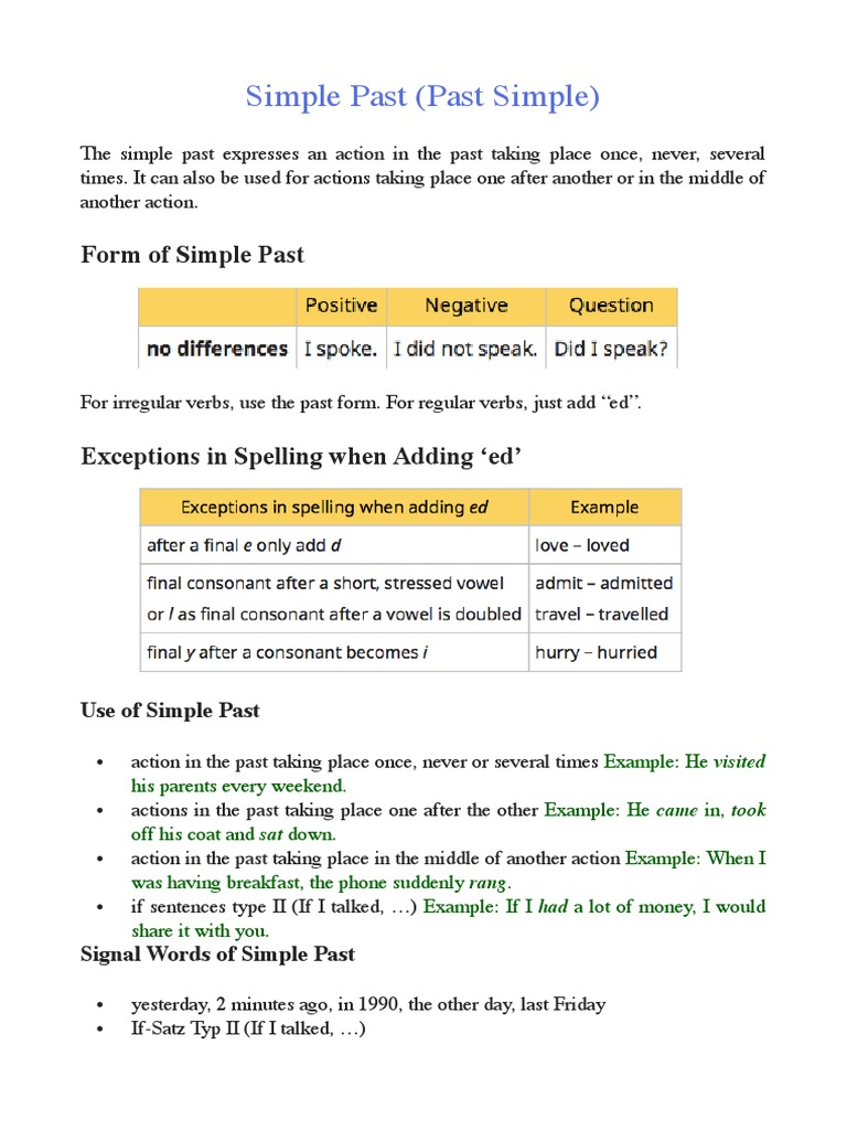 Understanding Simple Past Tense | PDF | Self-Improvement