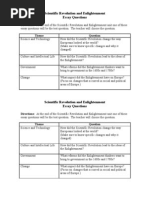 Scientific Revolution and Enlightenment Essay Questions