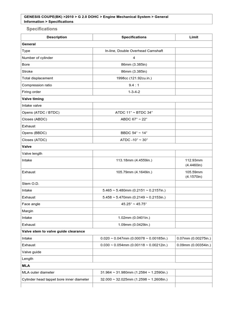 Genesis Coupe 2.0 Engine Specs | PDF | Motor Oil | Cylinder (Engine)