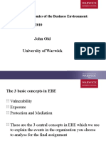John Old University of Warwick: MBA DL: Economics of The Business Environment: Vulnerability WBS Live June 2010