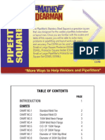 PipefitterSqManual.pdf