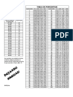 508-1503-1-PB Tabla de porcentage.pdf
