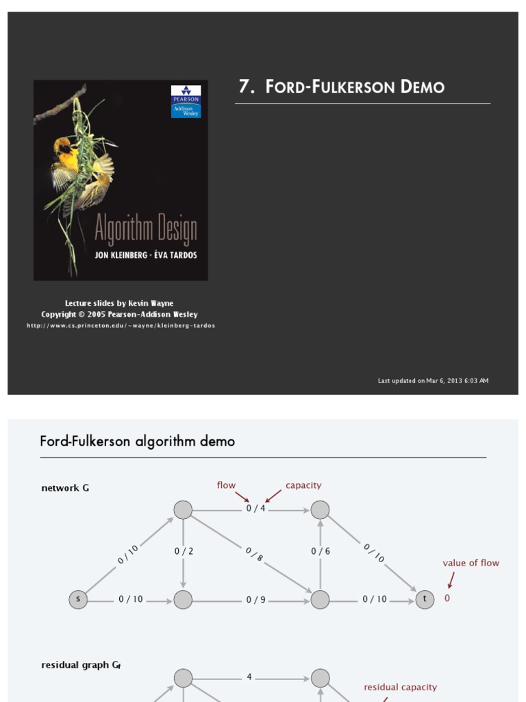 07 Demo Ford Fulk Erson | PDF | Combinatorial Optimization ...