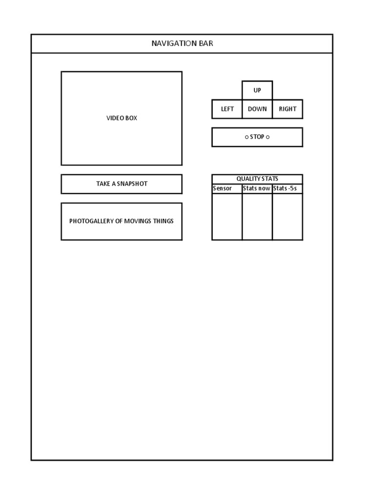 Web Gui | PDF