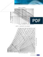 Part 2. Air Distribution - Chapter 2. Air Duct Design: Chart 10 - L/Q Ratio
