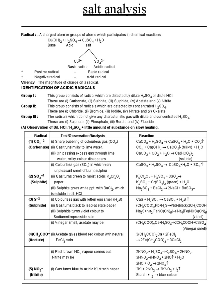 Salt Analysis PDF PDF Chemical Substances Metallic Elements