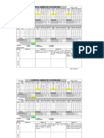 Control de Eficiencias Enero 2018