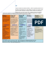 Clasificaciones del IARC_.pdf