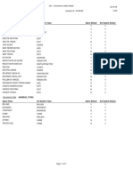 HWB Conversion Rate Code