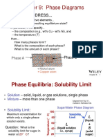 Ch09 Diagramas de Fases