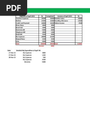 Monthly Expenses