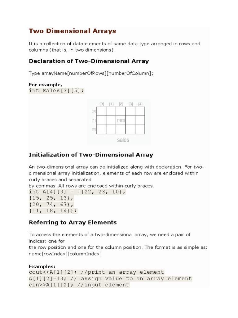 Two Dimensional Array | PDF | Inheritance (Object Oriented Programming ...