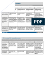 cps framework for school counselors